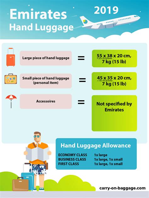 flight to dubai baggage allowance